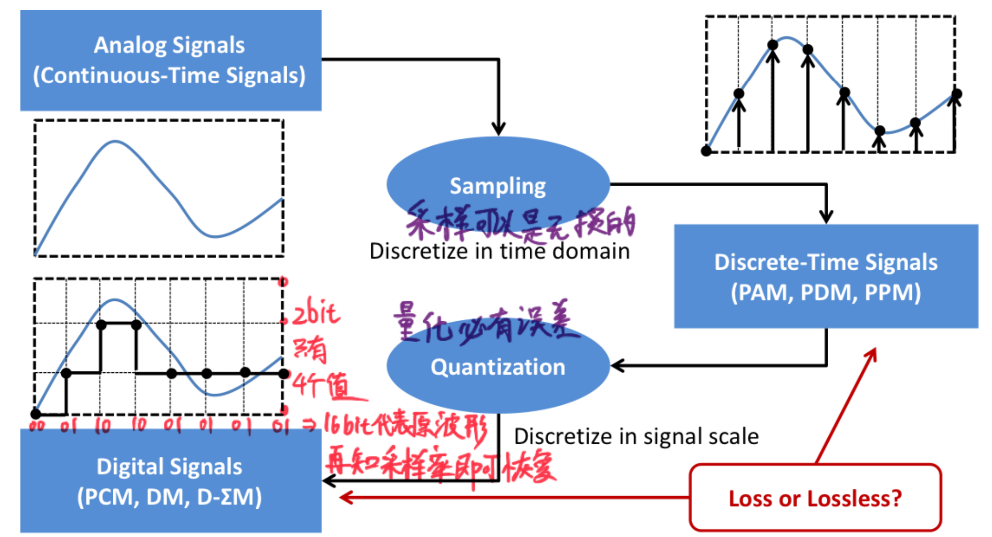 image-20230510062020902