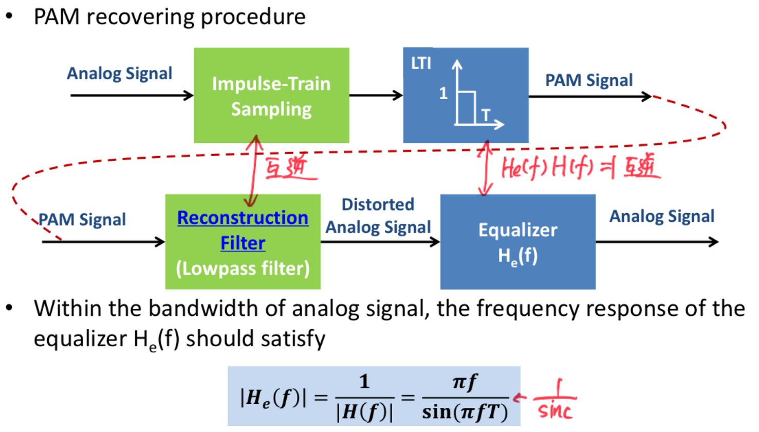 image-20230510065509471
