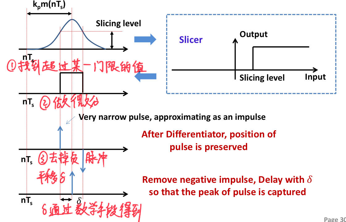 image-20230511210834035