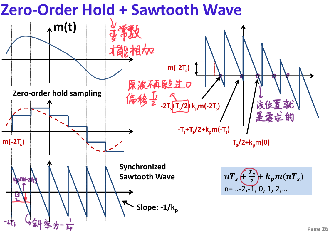 image-20230511211552726