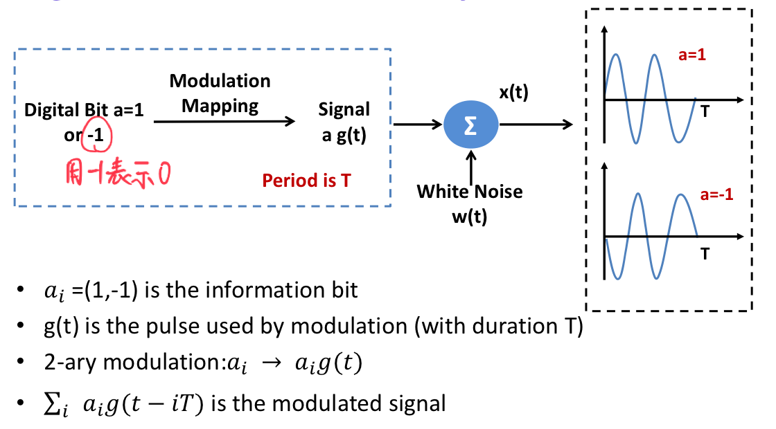 image-20230512164612875