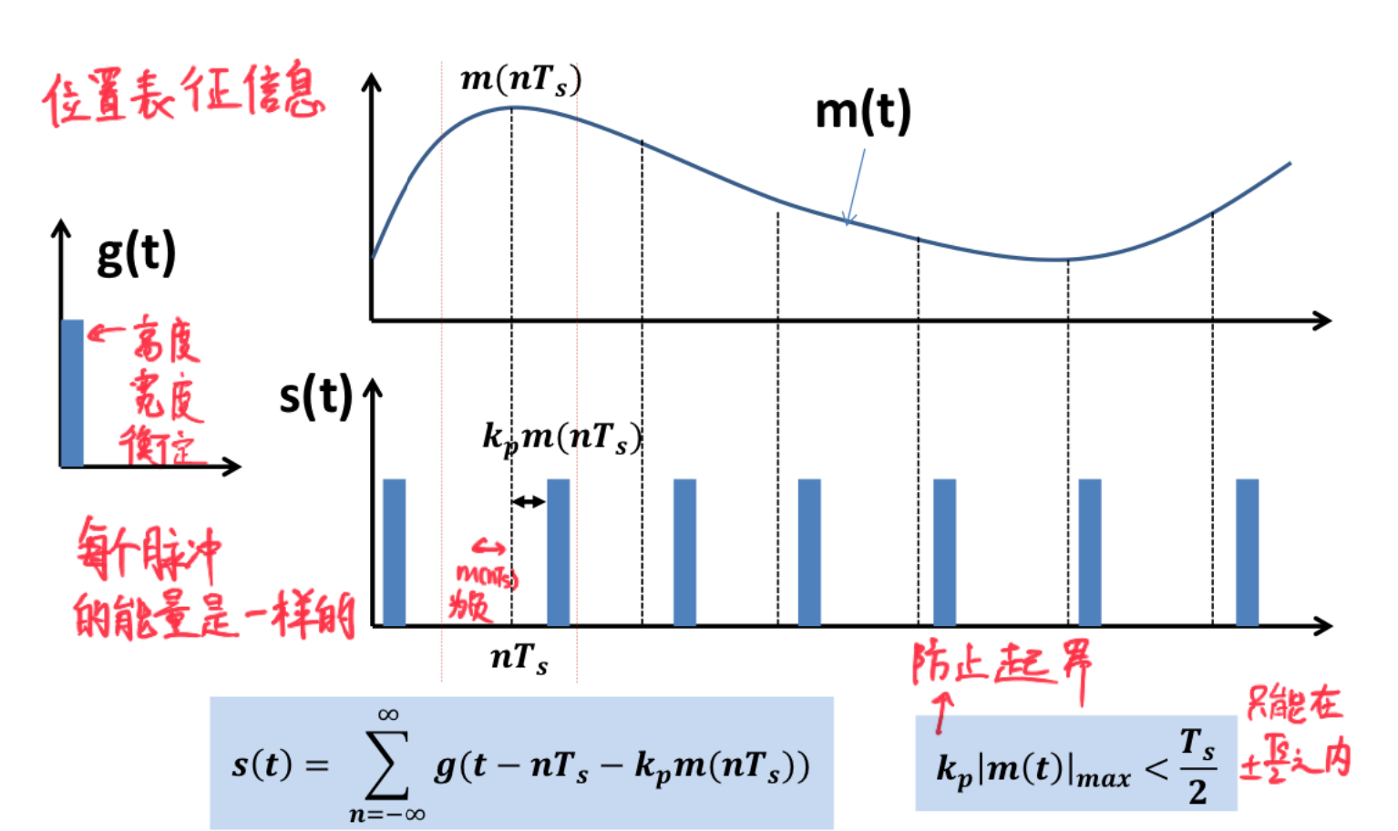 image-20230512184553485